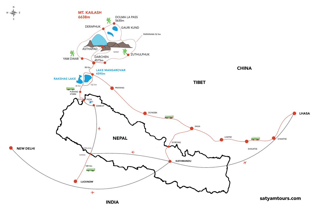 kailash mansarovar routes