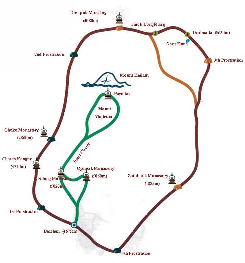 kailash-mansarovar-yatra-map