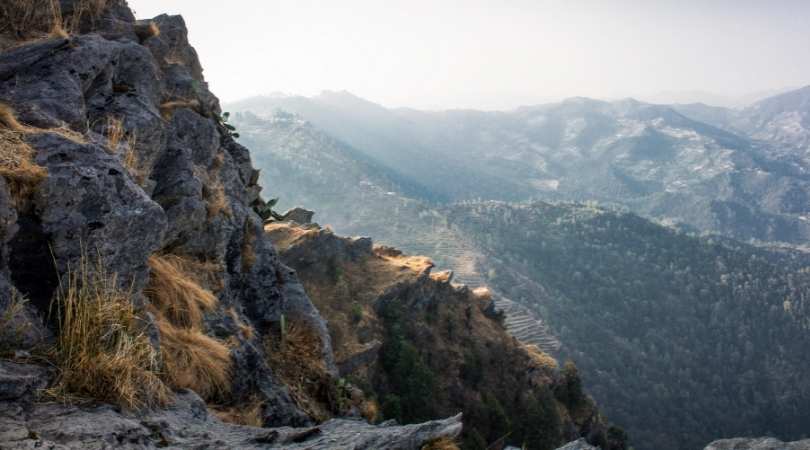 Mukteshwar, Uttarakhand