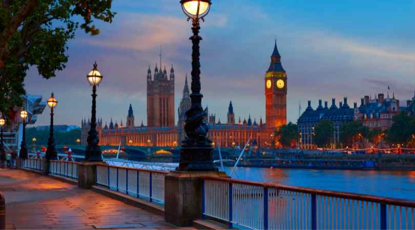 london itinerary